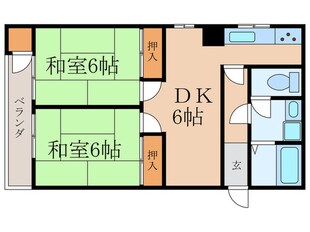 大樹ビルの物件間取画像